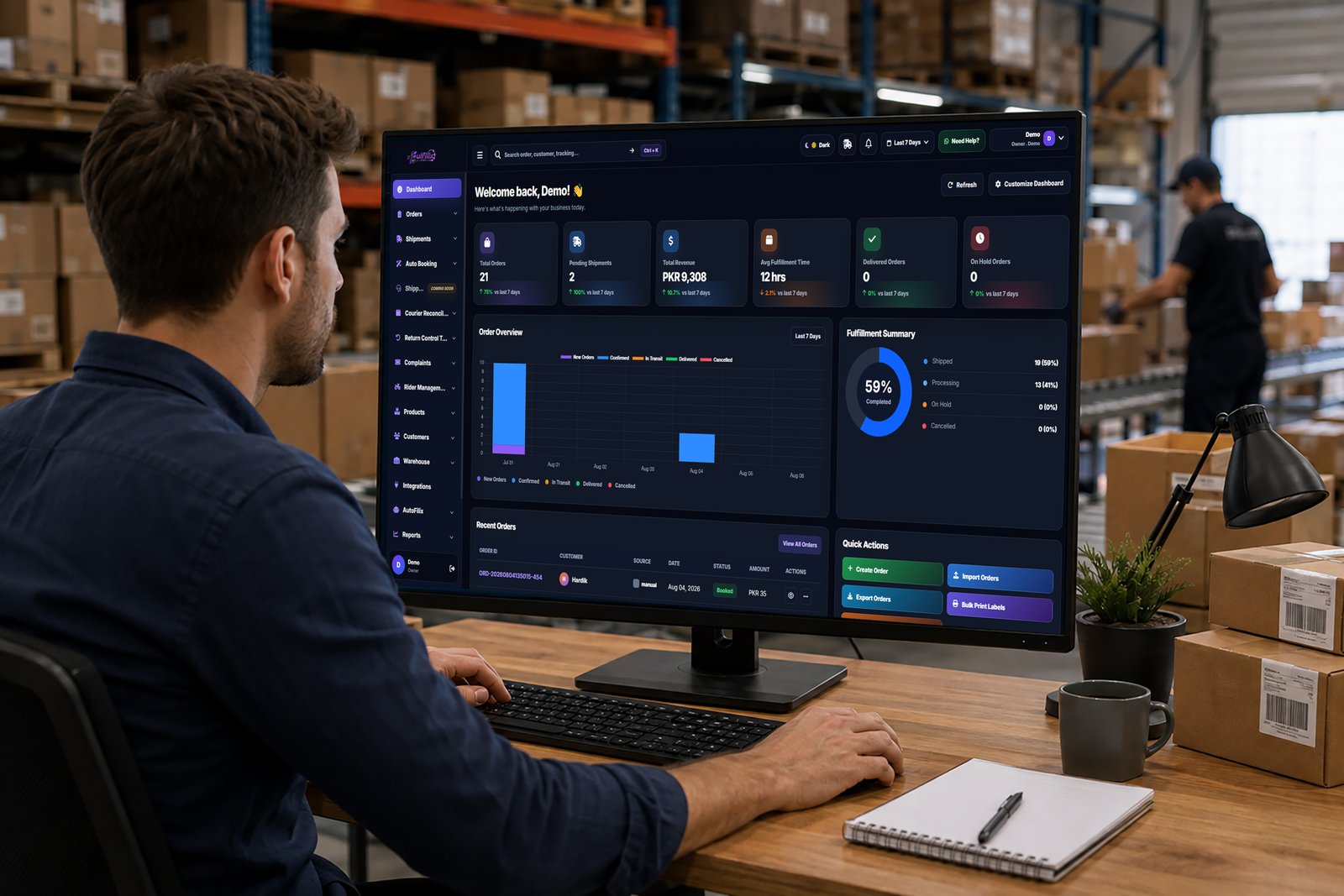 Retail management dashboard